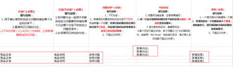 京東小智自定義知識(shí)庫(kù)批量導(dǎo)入功能操作手冊(cè)